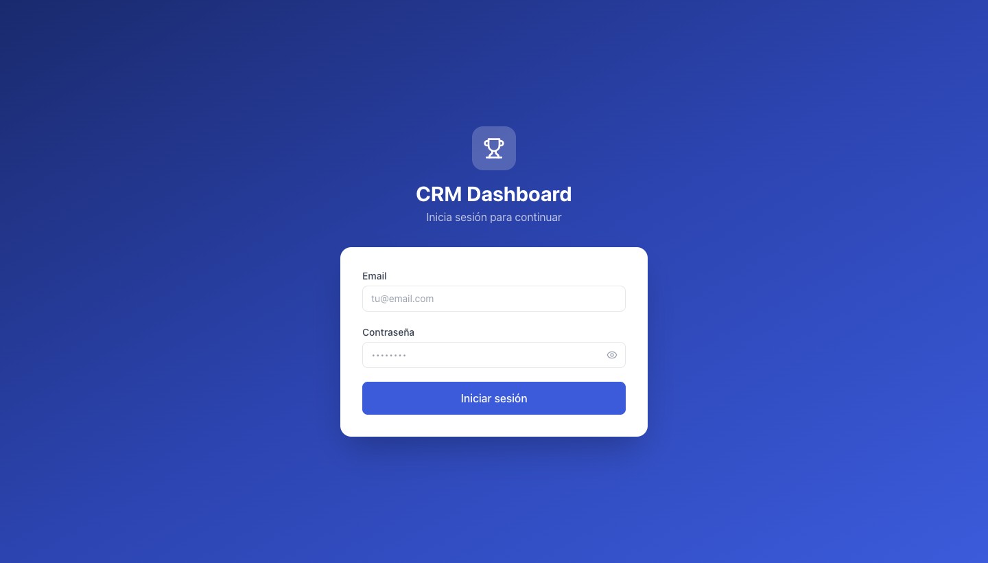 Login CRM